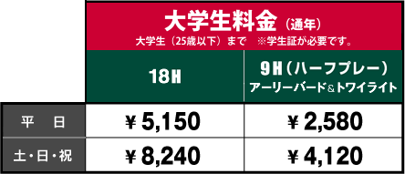学生割引通年料金表
