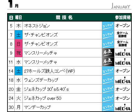 1月