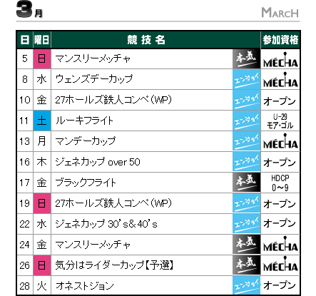 3月