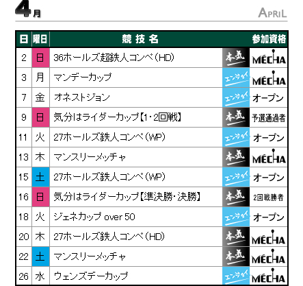 4月